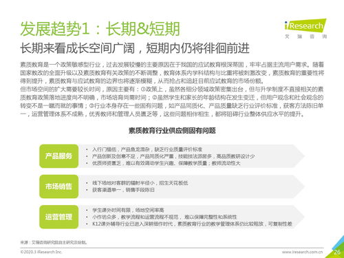 從“培優(yōu)”到“育人” 艾瑞咨詢《2020年中國(guó)素質(zhì)教育行業(yè)白皮書》深度解讀